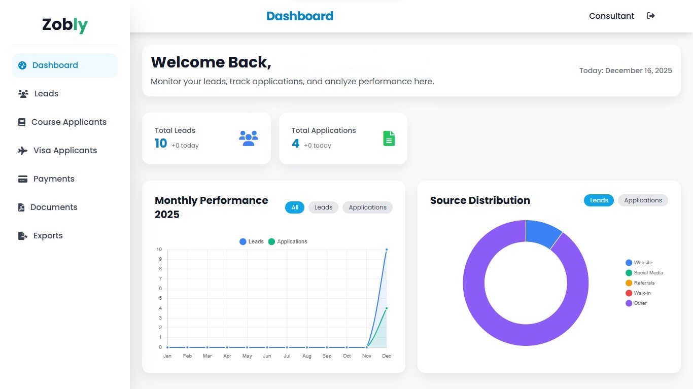 AI-powered CRM illustration